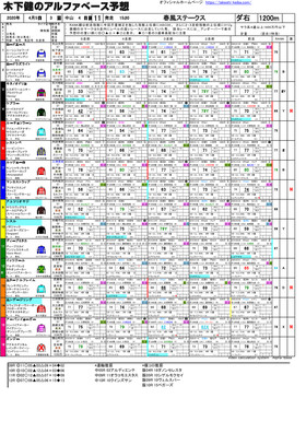 電子版