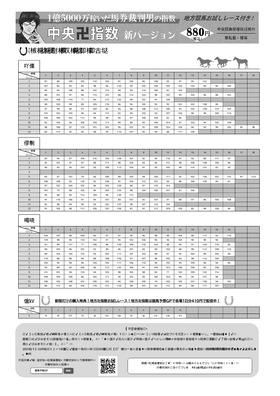 電子版