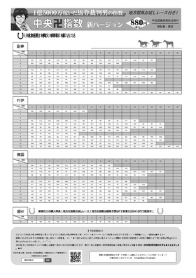 電子版