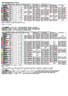 電子版