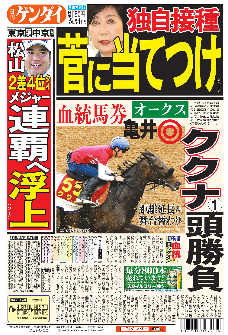 ゲンダイ 競馬 日刊