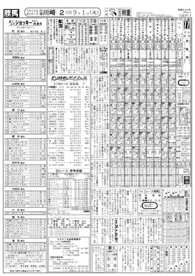 中央競馬後半6レース版（各開催場7～12Rのセット）