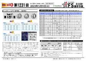 ロト７ダイヤモンドナンバー予想 ｜ 趣味（電子新聞・電子書籍・電子雑誌）