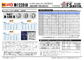 ロト7ダイヤモンドナンバー予想 | 趣味(電子新聞・電子書籍・電子雑誌)